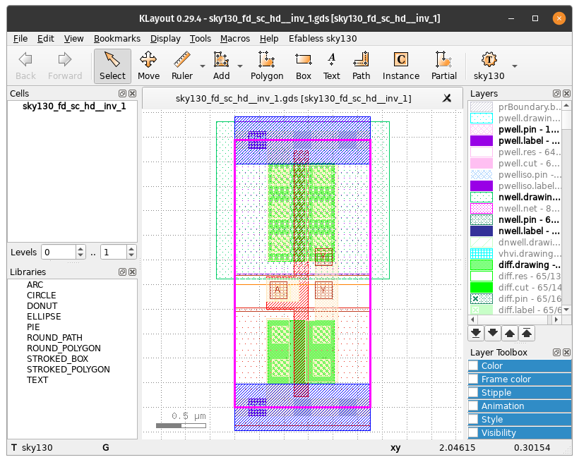 GDS file loaded with tech
