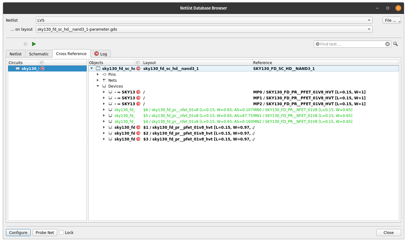 LVS parameter mismatch